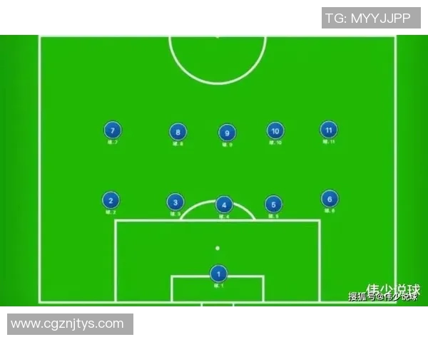 如何通过战术与技巧有效防守顶级足球球星的技巧与方法 如何通过战术与技巧有效防守顶级足球球星的技巧与方法