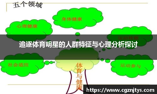 米兰体育网址